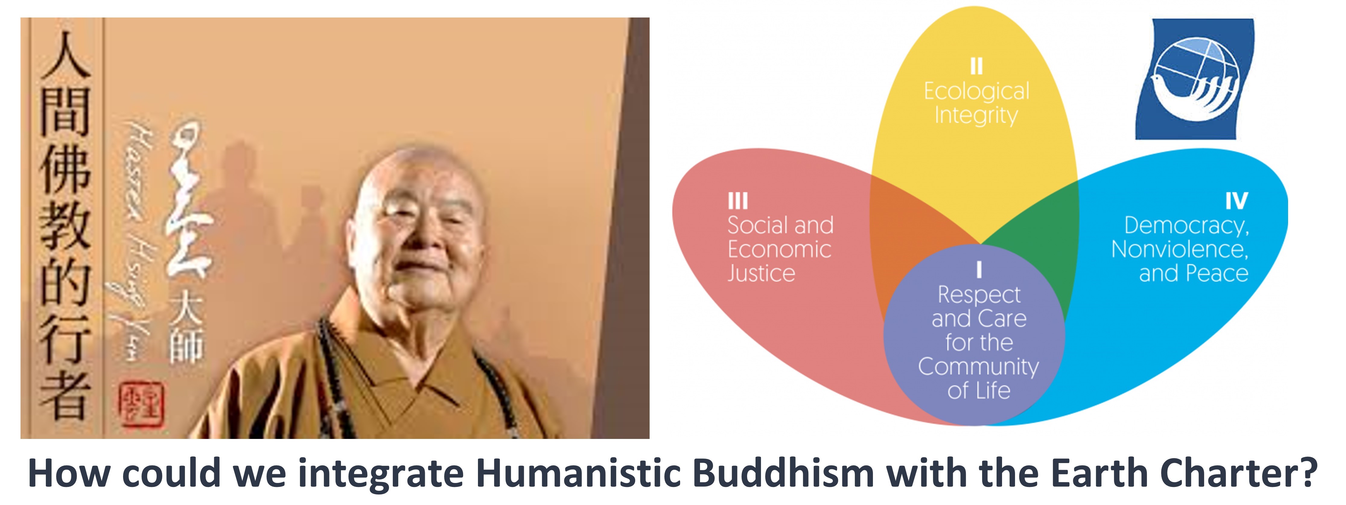 人間佛教與地球憲章的連結