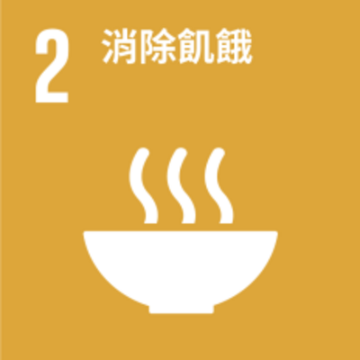 2 消除飢餓